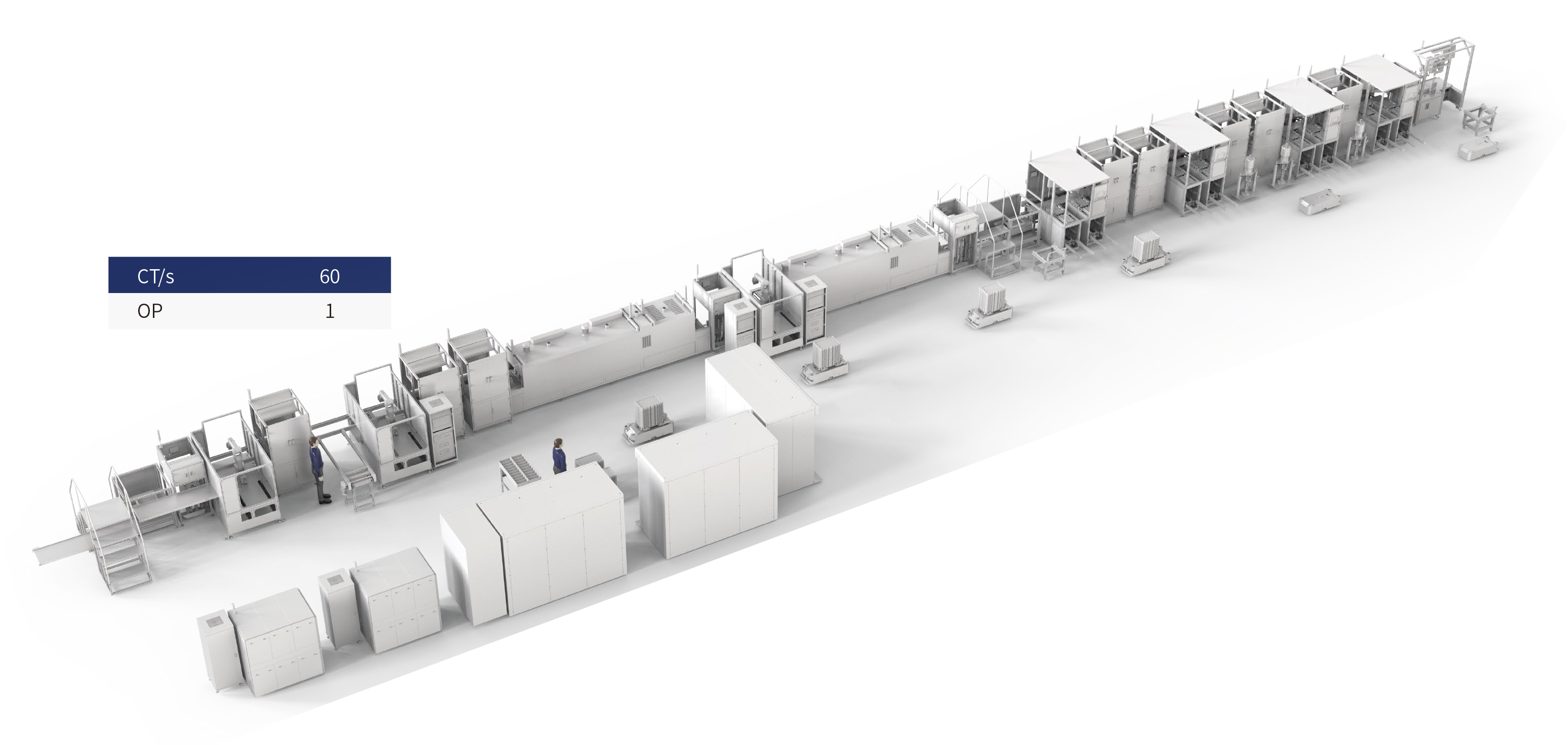 VCU新能源汽車整車控制器